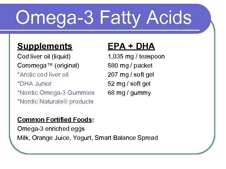 Omega-3 Fatty Acids Supplements EPA + DHA Cod liver oil (liquid) Coromega™ (original) *Arctic