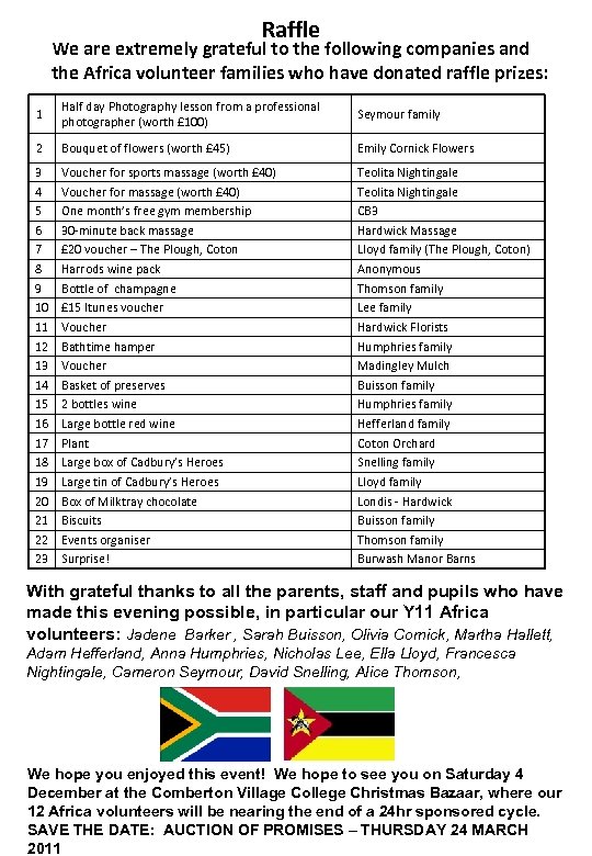 Raffle We are extremely grateful to the following companies and the Africa volunteer families