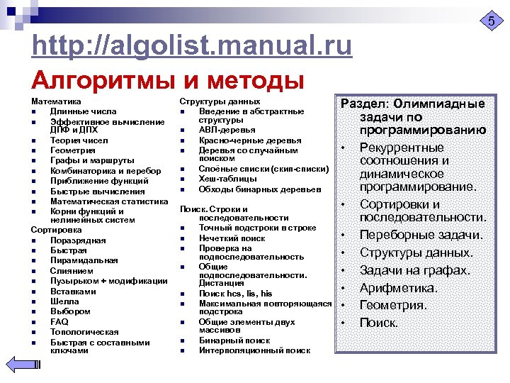 5 http: //algolist. manual. ru Алгоритмы и методы Математика n Длинные числа n Эффективное