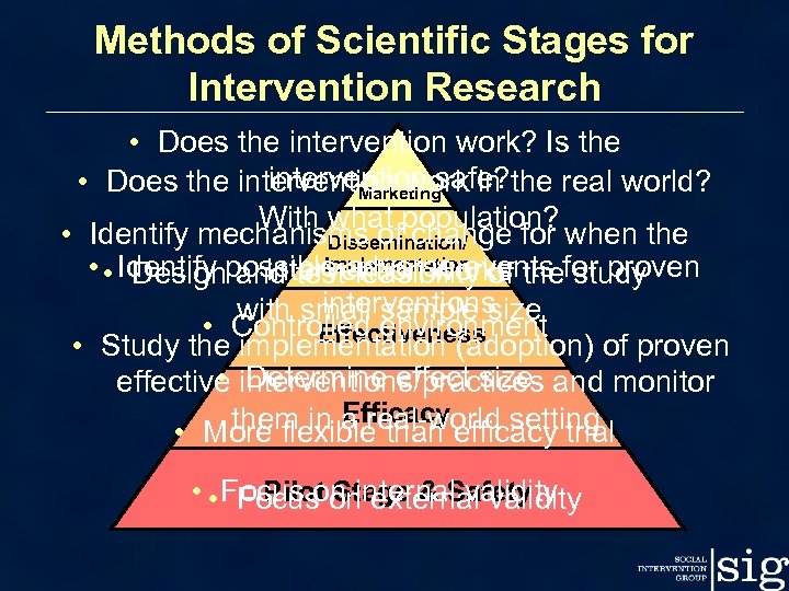 Methods of Scientific Stages for Intervention Research • Does the intervention work? Is the