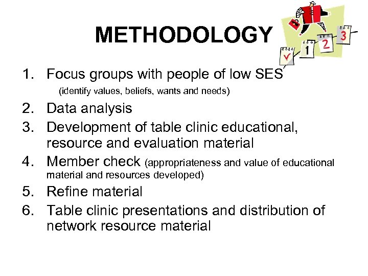 METHODOLOGY 1. Focus groups with people of low SES (identify values, beliefs, wants and