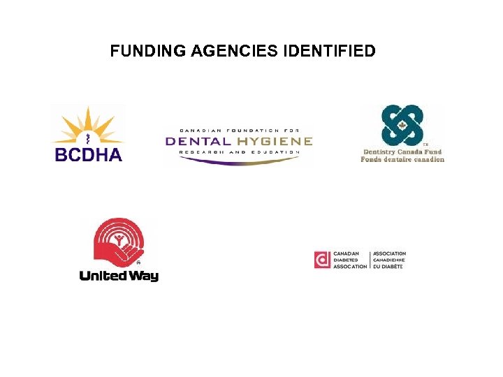 FUNDING AGENCIES IDENTIFIED 