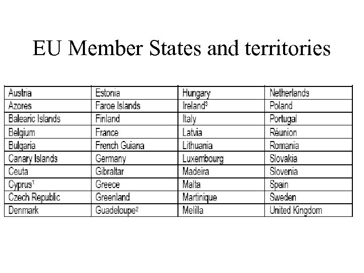 EU Member States and territories 