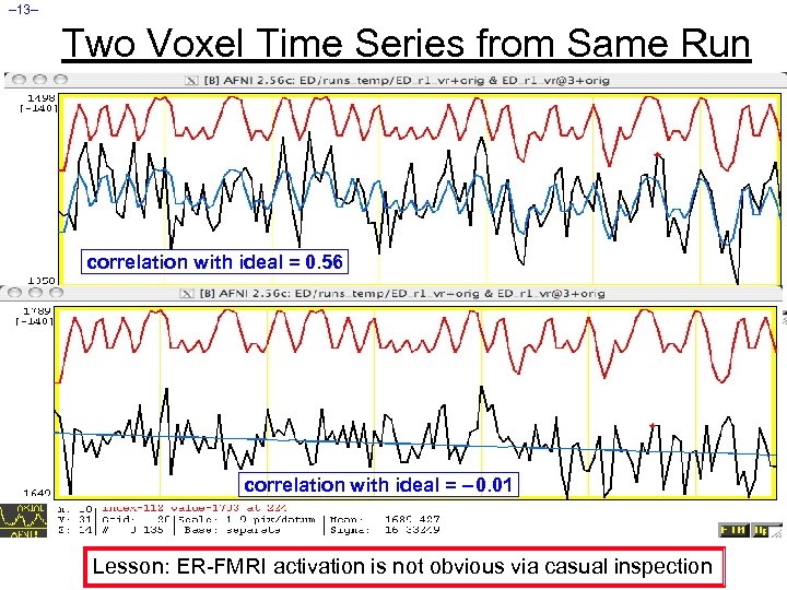 – 13– Two Voxel Time Series from Same Run correlation with ideal = 0.