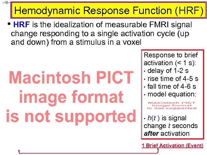 – 16– Hemodynamic Response Function (HRF) • HRF is the idealization of measurable FMRI
