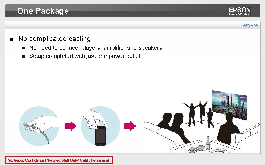 One Package Anyone n No complicated cabling No need to connect players, amplifier and