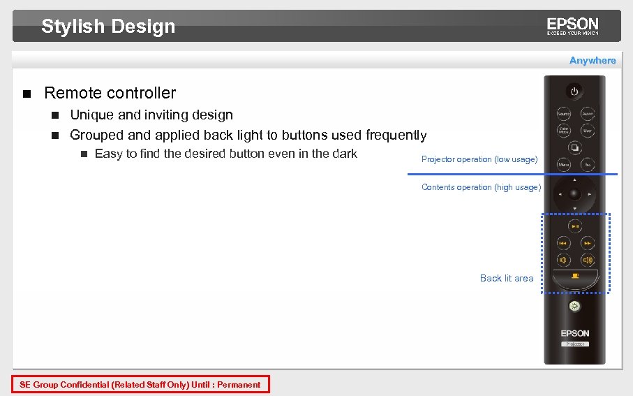 Stylish Design Anywhere n Remote controller Unique and inviting design n Grouped and applied