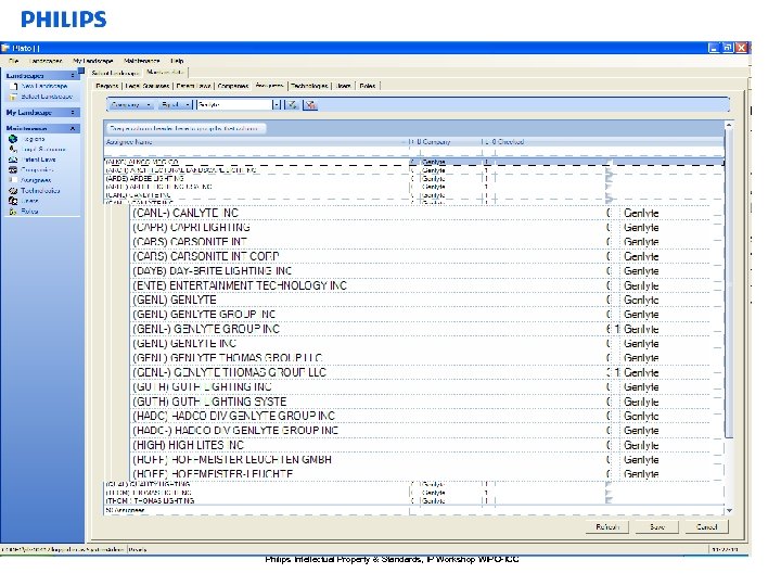 Philips Intellectual Property & Standards, IP Workshop WIPO-ICC 