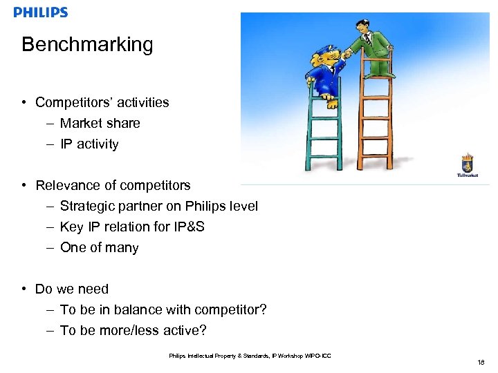 Benchmarking • Competitors’ activities – Market share – IP activity • Relevance of competitors