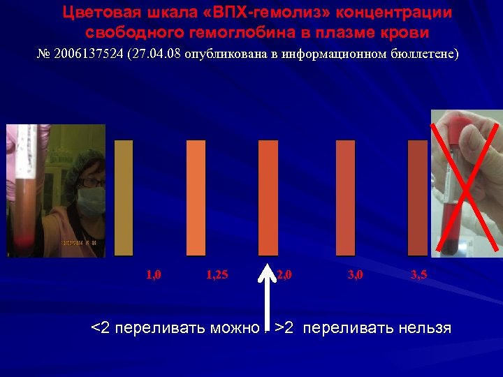 Цветовая шкала «ВПХ-гемолиз» концентрации свободного гемоглобина в плазме крови № 2006137524 (27. 04. 08