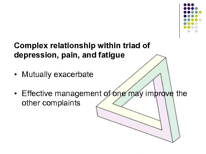 Complex relationship within triad of depression, pain, and fatigue • Mutually exacerbate • Effective