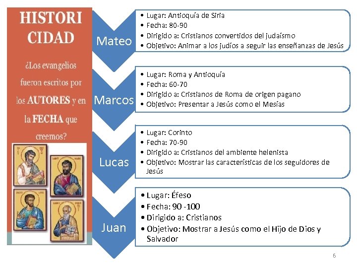 Mateo • • Lugar: Antioquía de Siria Fecha: 80 -90 Dirigido a: Cristianos convertidos