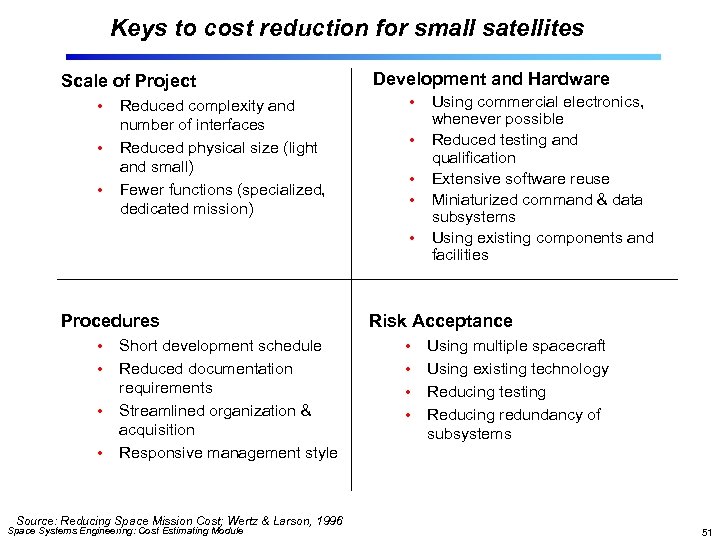 Keys to cost reduction for small satellites Scale of Project • • • Reduced