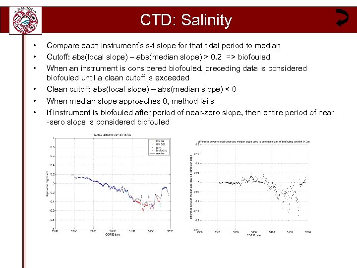 CTD: Salinity • • • Compare each instrument’s s t slope for that tidal
