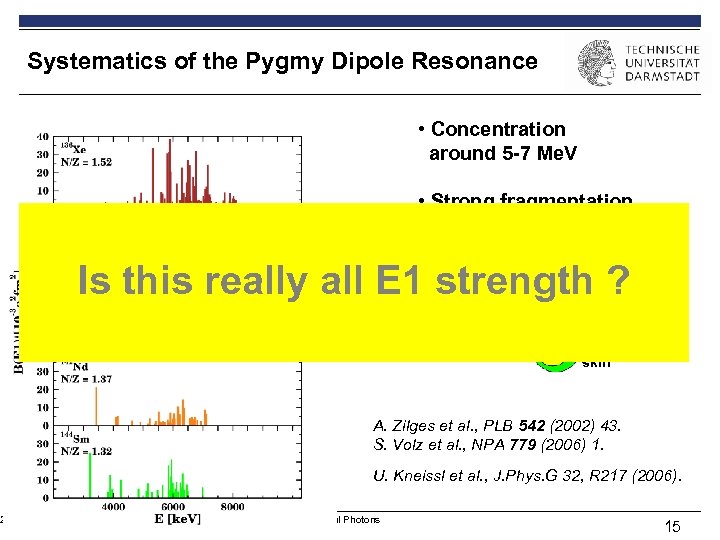 Systematics of the Pygmy Dipole Resonance • Concentration around 5 -7 Me. V •