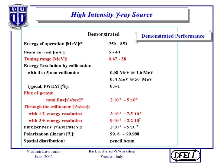 21. Oct. 2011 | Norbert Pietralla @ Nu. STAR-week | Experiments with Real Photons