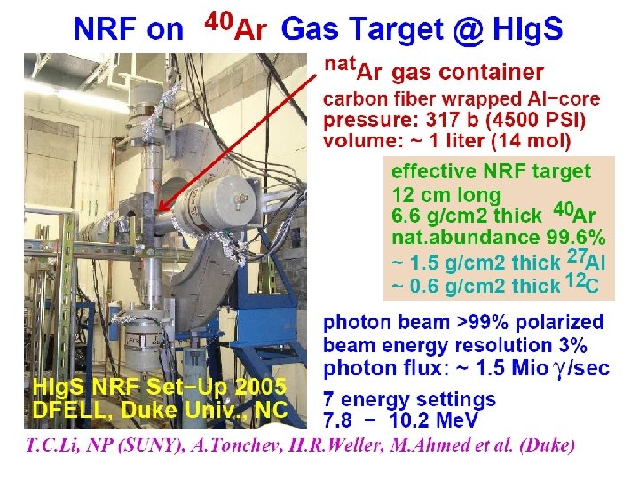 21. Oct. 2011 | Norbert Pietralla @ Nu. STAR-week | Experiments with Real Photons