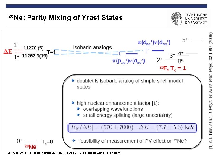 20 Ne: Parity Mixing of Yrast States 21. Oct. 2011 | Norbert Pietralla @