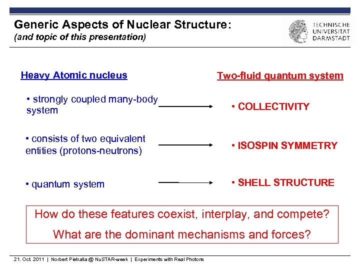 Generic Aspects of Nuclear Structure: (and topic of this presentation) Heavy Atomic nucleus Two-fluid