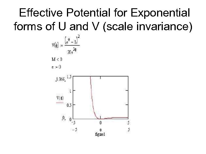 Effective Potential for Exponential forms of U and V (scale invariance) 