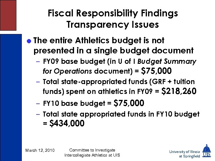 Fiscal Responsibility Findings Transparency Issues = The entire Athletics budget is not presented in