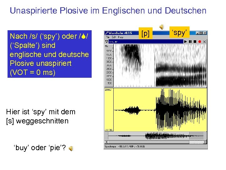 Unaspirierte Plosive im Englischen und Deutschen Nach /s/ (‘spy’) oder /S/ (‘Spalte’) sind englische