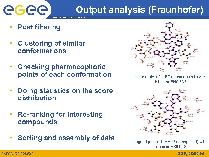 Output analysis (Fraunhofer) Enabling Grids for E-scienc. E • Post filtering • Clustering of