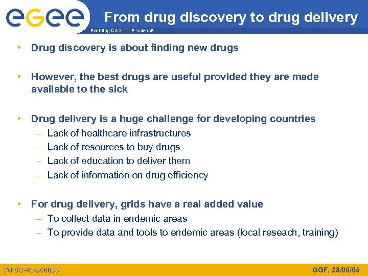 From drug discovery to drug delivery Enabling Grids for E-scienc. E • Drug discovery