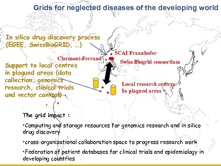 Grids for neglected diseases of the developing world Enabling Grids for E-scienc. E In