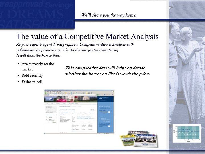 We’ll show you the way home. The value of a Competitive Market Analysis As