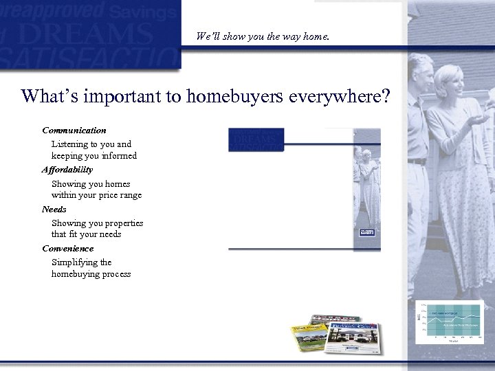 We’ll show you the way home. What’s important to homebuyers everywhere? Communication Listening to
