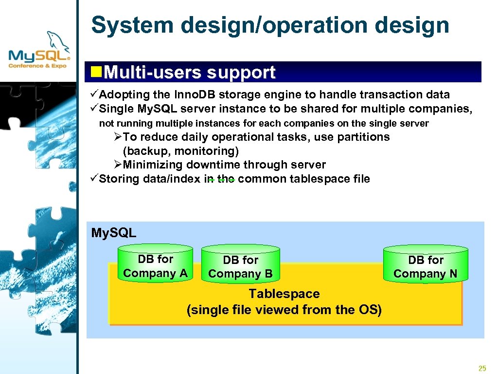 System design/operation design n. Multi-users support üAdopting the Inno. DB storage engine to handle