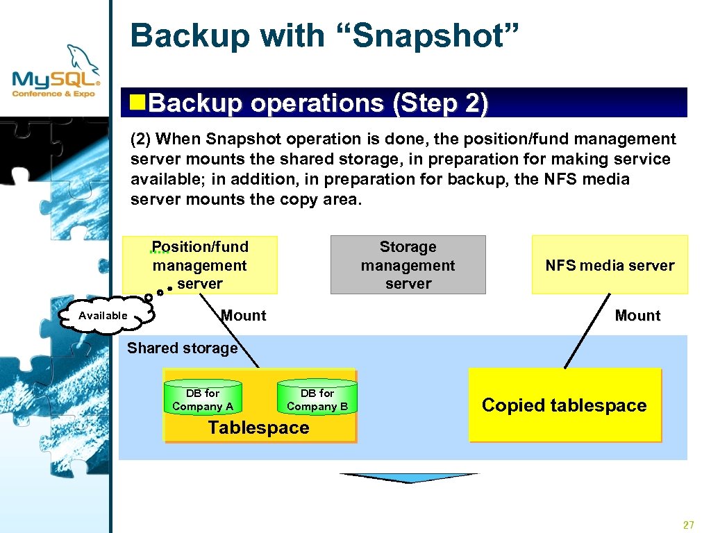 Backup with “Snapshot” n. Backup operations (Step 2) (2) When Snapshot operation is done,