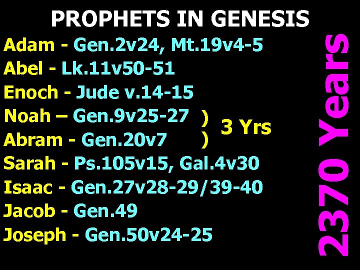 Adam - Gen. 2 v 24, Mt. 19 v 4 -5 Abel - Lk.