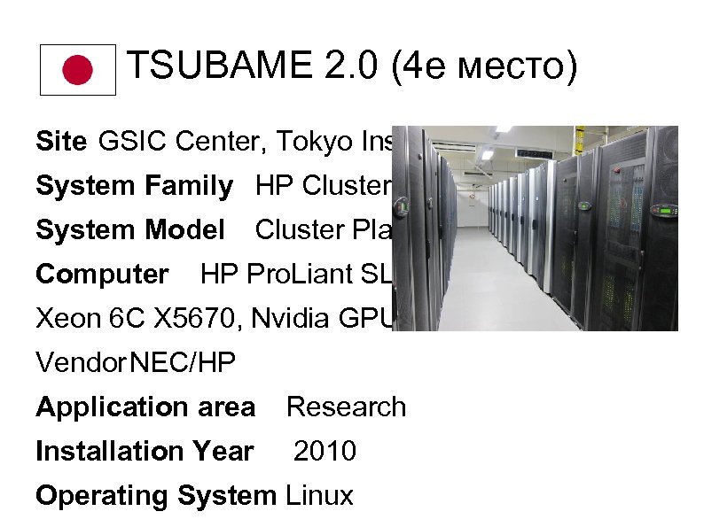 TSUBAME 2. 0 (4 е место) Site GSIC Center, Tokyo Institute of Technology System