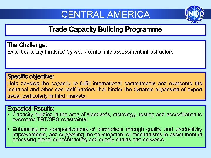 CENTRAL AMERICA Trade Capacity Building Programme The Challenge: Export capacity hindered by weak conformity