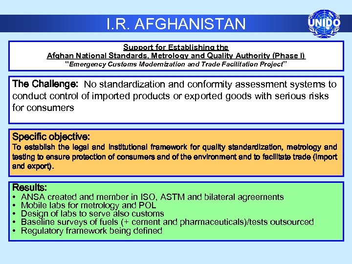 I. R. AFGHANISTAN Support for Establishing the Afghan National Standards, Metrology and Quality Authority