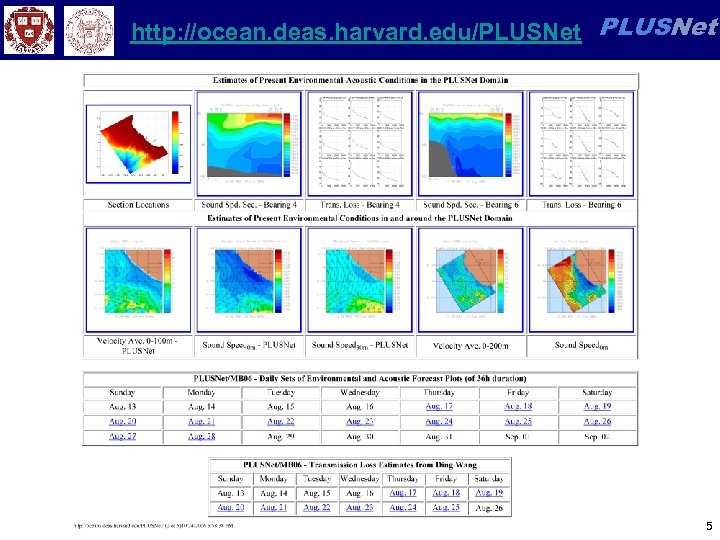 http: //ocean. deas. harvard. edu/PLUSNet 5 