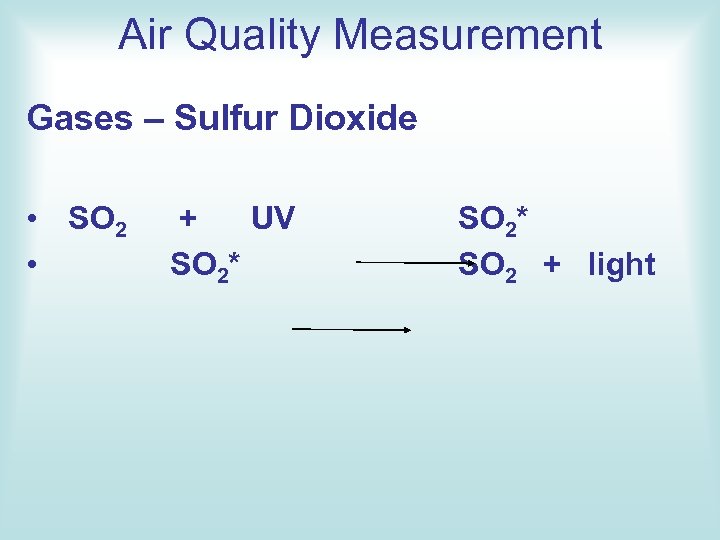 Air Quality Measurement Gases – Sulfur Dioxide • SO 2 • + UV SO