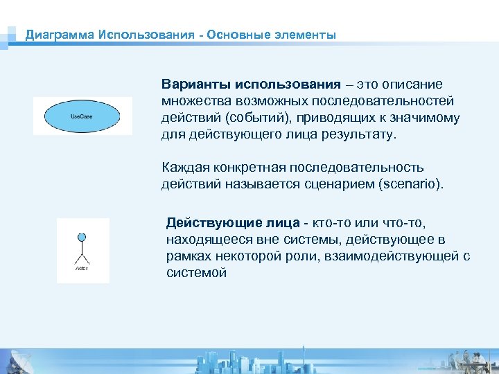 Диаграмма Использования - Основные элементы Варианты использования – это описание множества возможных последовательностей действий