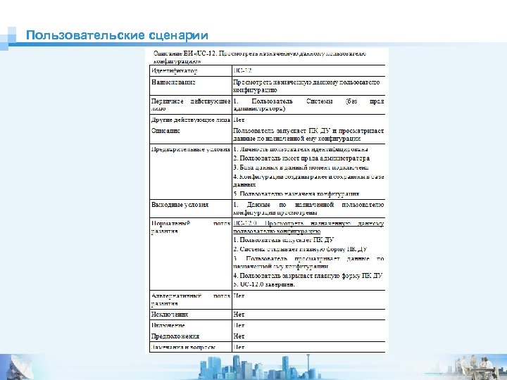 Пользовательские сценарии 