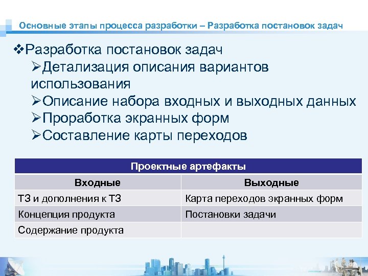 §Мы люди науки и практики Основные этапы процесса разработки – Разработка постановок задач v.
