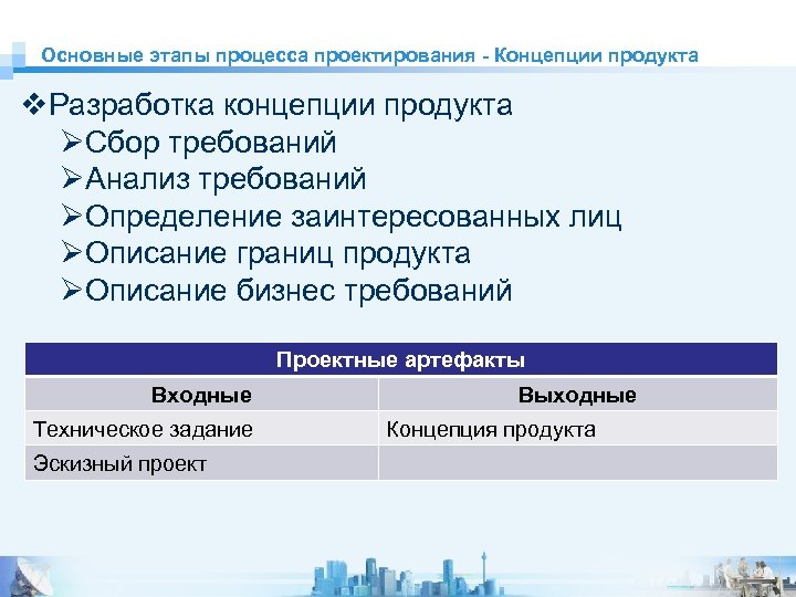 §Мы люди науки и практики Основные этапы процесса проектирования - Концепции продукта v. Разработка