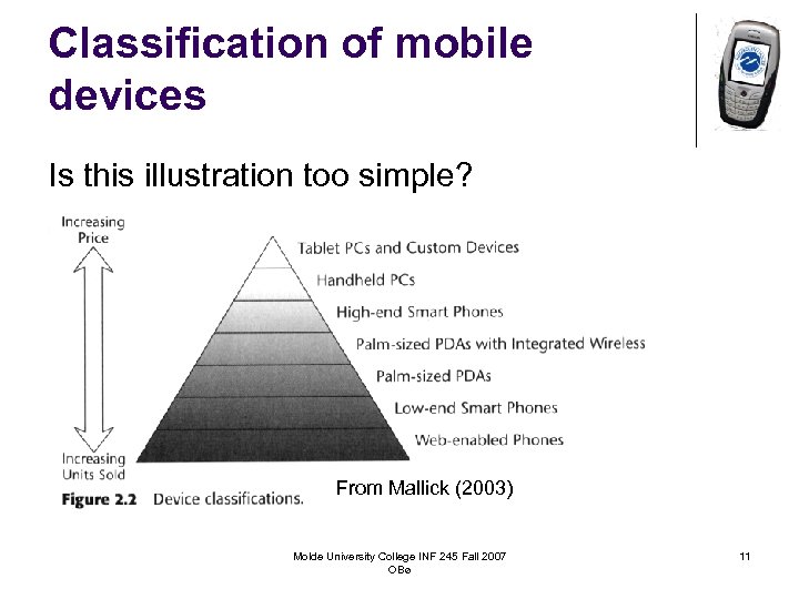 Classification of mobile devices Is this illustration too simple? From Mallick (2003) Molde University