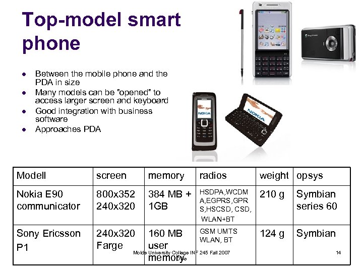 Top-model smart phone l l Between the mobile phone and the PDA in size