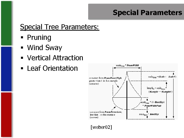 Special Parameters Special Tree Parameters: § Pruning § Wind Sway § Vertical Attraction §