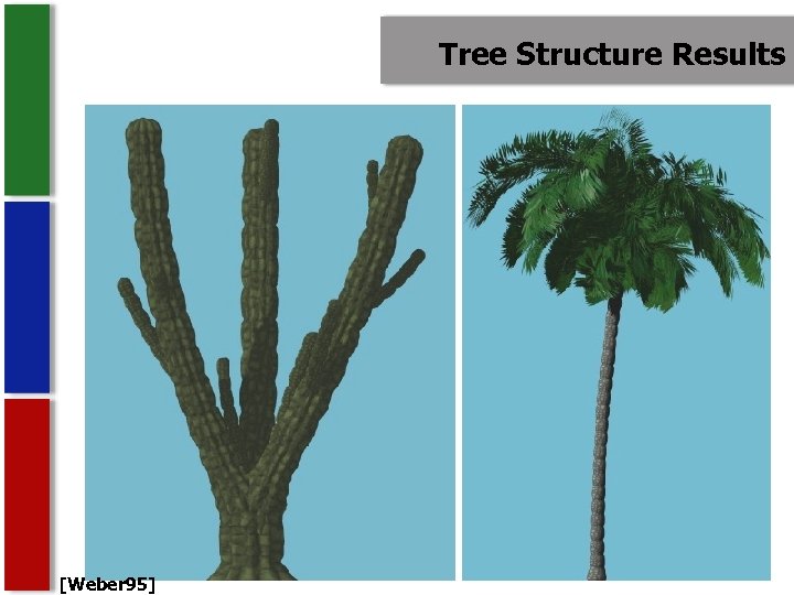 Tree Structure Results [Weber 95] 