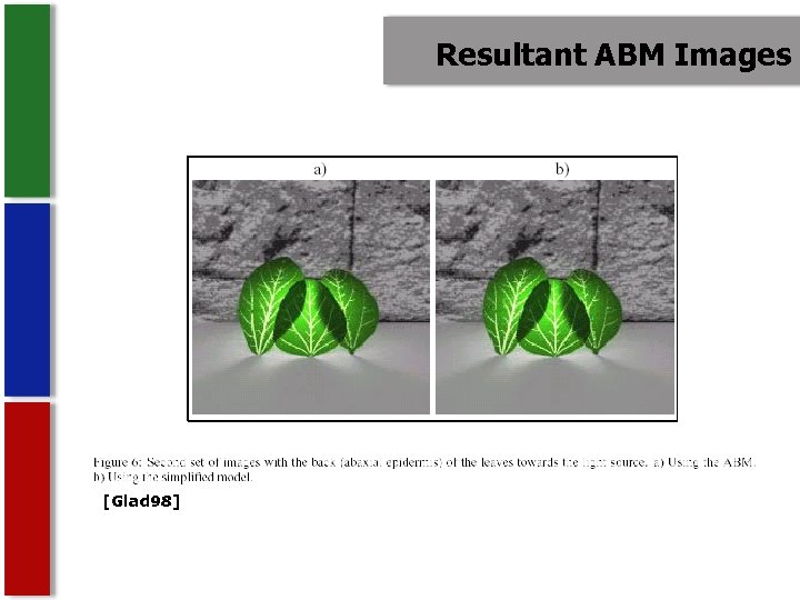 Resultant ABM Images [Glad 98] 