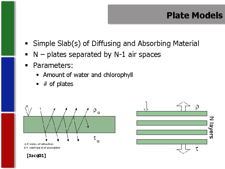 Plate Models § Simple Slab(s) of Diffusing and Absorbing Material § N – plates