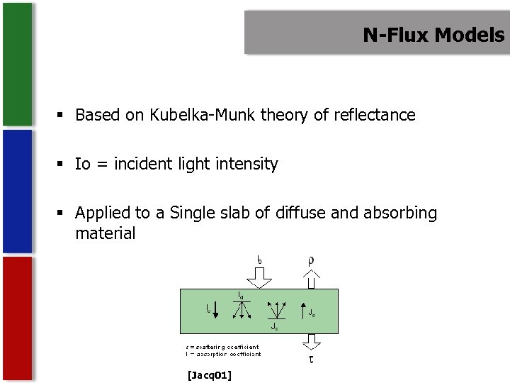 N-Flux Models § Based on Kubelka-Munk theory of reflectance § Io = incident light